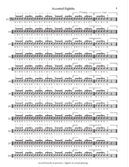 Accents and rebounds for the snare drummer - George Lawrence STONE